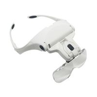 Eyeglasses bracket/headband interchangeable magnifier with 2 led 